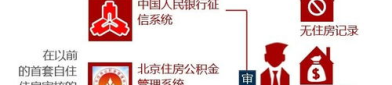 北京市住房公积金,“北京市住房公积金政策解读与实用指南”
