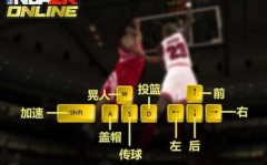 nba2k online辅助,辅助工具全解析与使用指南