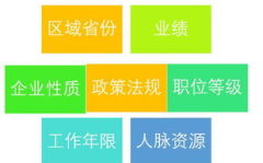医药代理招聘,多岗位需求，助力医药市场发展”