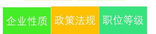 医药代理招聘,多岗位需求，助力医药市场发展”