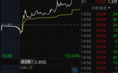 股票000665,潜力股背后的投资价值分析”