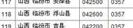 山西省邮编,全面解析邮政编码与地域文化