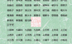 诗词查询,一键解锁诗词库的便捷之旅