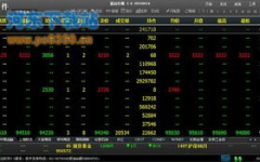 富远行情下载,洞悉市场脉搏，把握投资先机