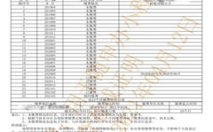 社保查询个人缴费明细,揭秘个人缴费全纪录