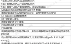 工伤赔偿标准2013,2013年工伤赔偿标准解读与概述