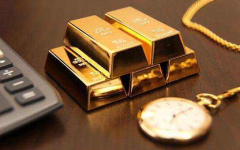 怎么做黄金,揭秘高效黄金生产与加工技术