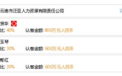 连云港人力资源招聘网,汇聚人才，助力企业发展的最佳平台