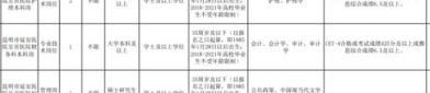 2021年事业编报名时间,把握关键时间节点，开启公职生涯新篇章