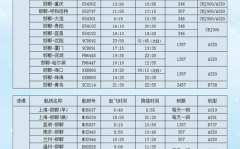 成都航班时刻表,穿梭云端，尽享便捷出行
