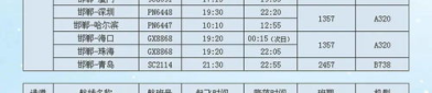 成都航班时刻表,穿梭云端，尽享便捷出行