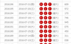 3d在线开奖,实时直播，见证幸运瞬间